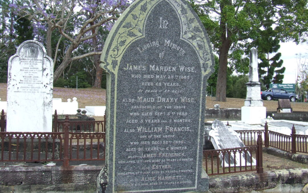 How Family History Research was done in 1988 and the Story of James and Martha WISE